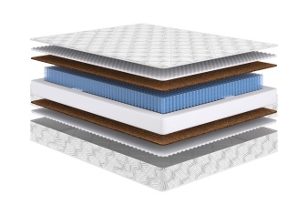 Матрас Energy Middle - производитель Сонум