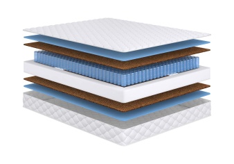 Матрас Basic Middle - производитель Сонум