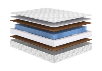 Матрас Energy Optima - производитель Сонум