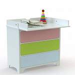 Пеленальный комод Тотошка 1 BMS - Фото 5