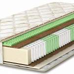 Матрас Fitness Formula - Фото 1