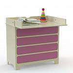 Пеленальный комод Тотошка 3 BMS - Фото 2