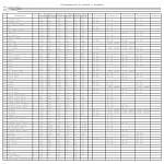 Схема сборки Двухъярусная кровать Алина 4 BMS