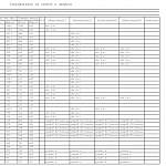 Схема сборки Тумба Комфорт Люкс 3 BMS