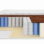 Матрас Лакшери - Фото 1