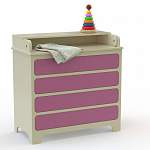 Пеленальный комод Тотошка 3 BMS - Фото 3